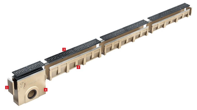 Multiline System