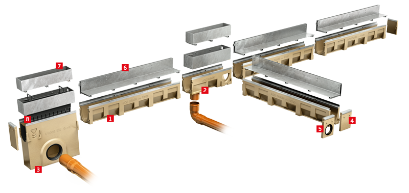 Multiline Brickslot sistemos apžvalga