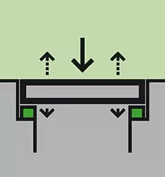 Foto-get-pruefung-daempfende-einlage-ACO 231x248