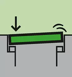 Foto-get-pruefung-kippverhalten-ACO 231x248