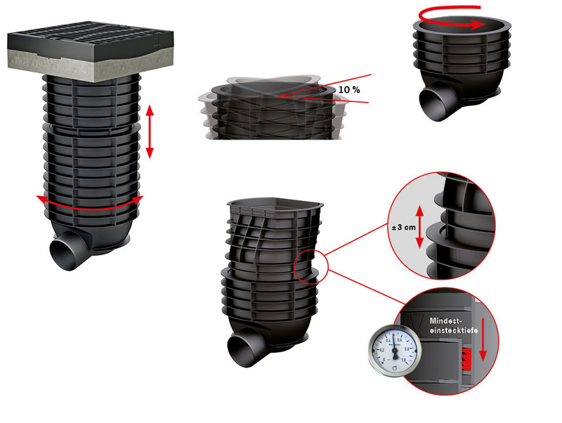 Csm Combipoint-System-ACO B4cd23a8e3