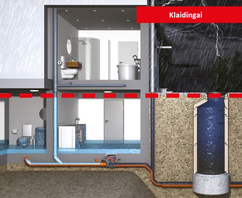 Zasady Instalacji Niepop