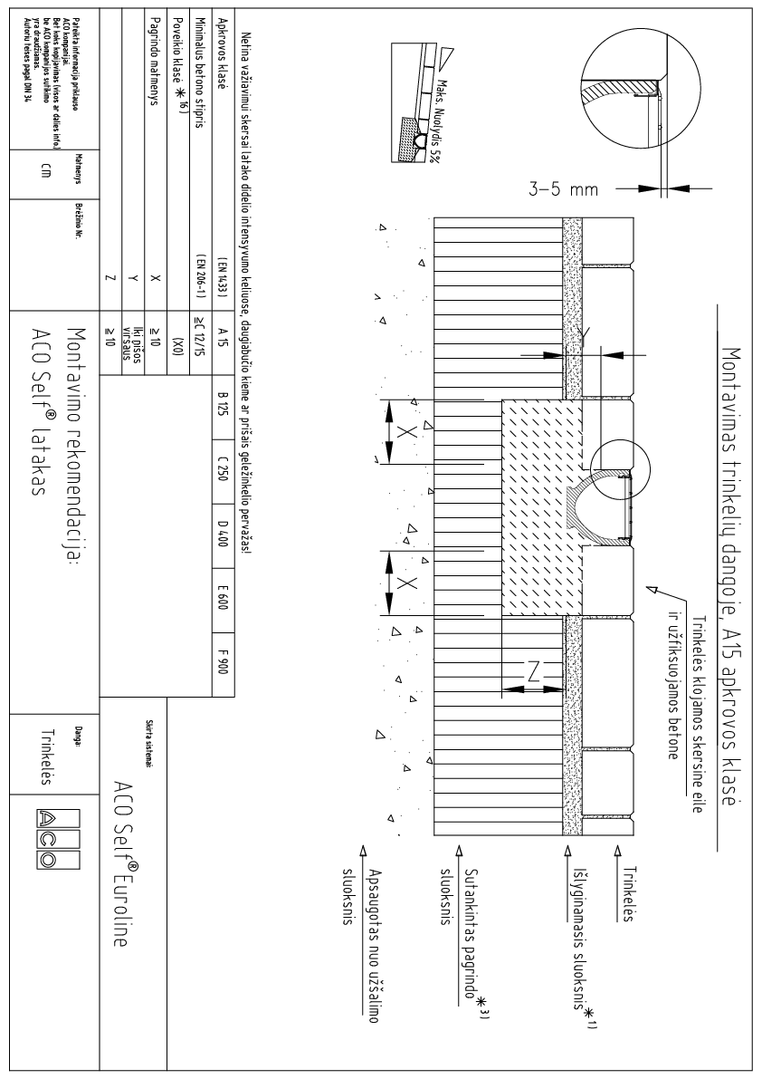 C:\Users\ssukauskaite\Desktop\Euroline Paving A15 Model (1) Euroline_Paving_A15.pdf