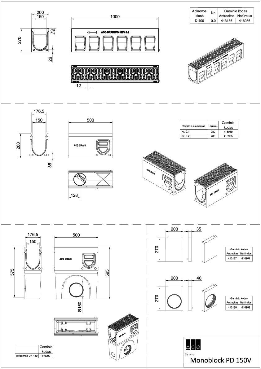 Monoblock_PD150.pdf
