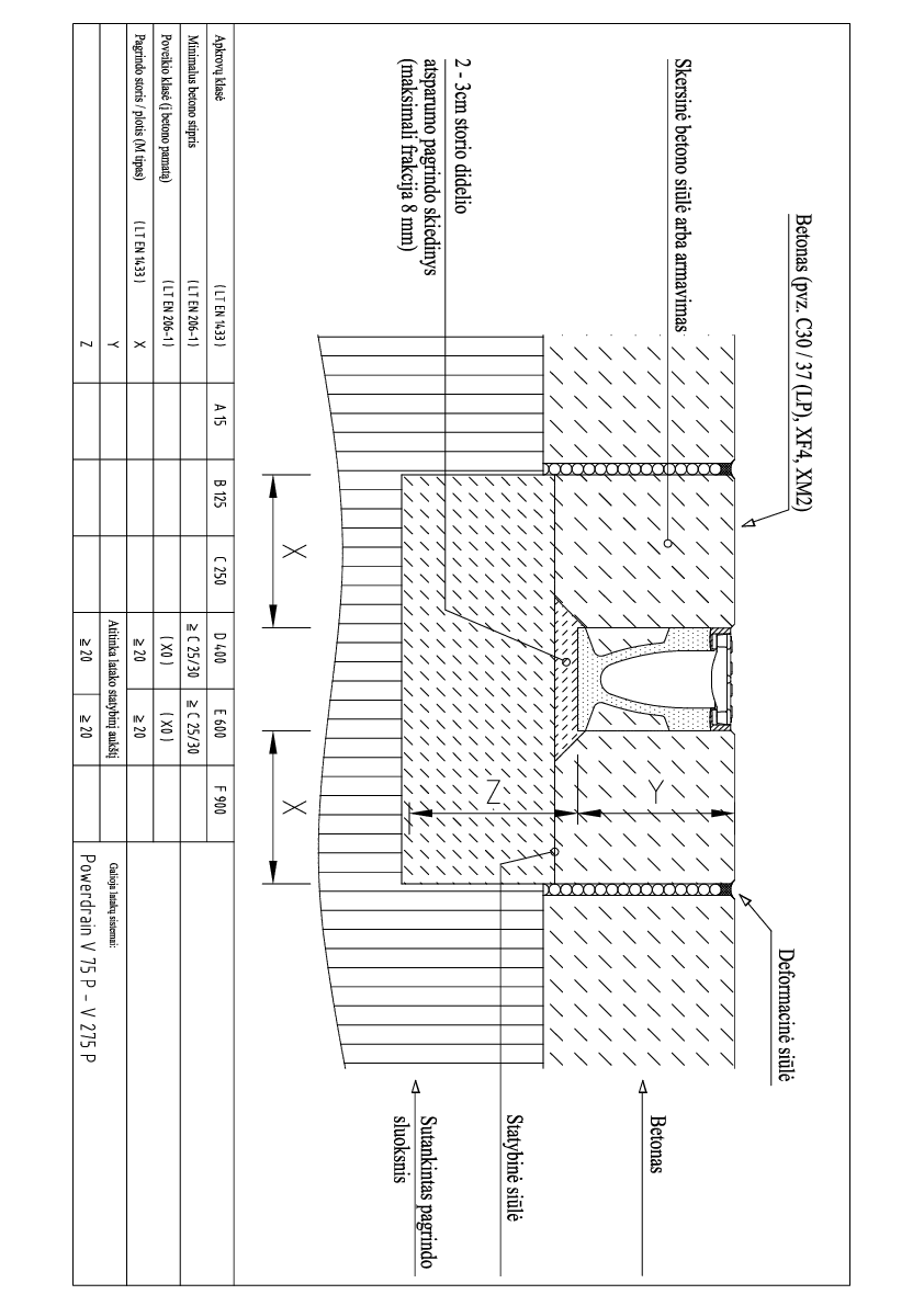 PowerDrain_montavimas_i_betona__D400_E600_1.pdf