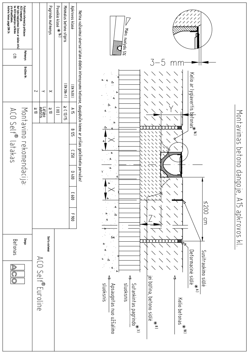 C:\Users\ssukauskaite\Desktop\Euroline Concrete A15 Model (1) Euroline_Concrete_A15.pdf