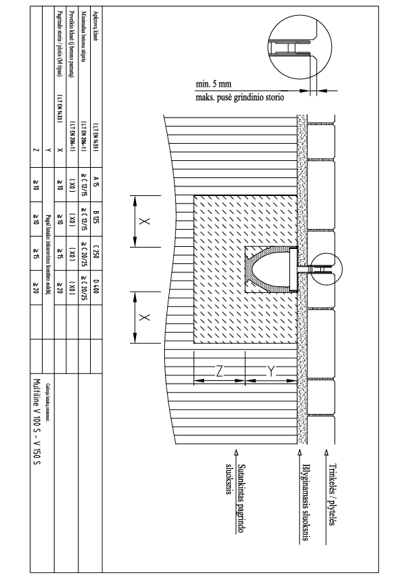 Multiline_V100_500_plysinio_latako_montavimas_i_trinkeles_A15_D400.pdf