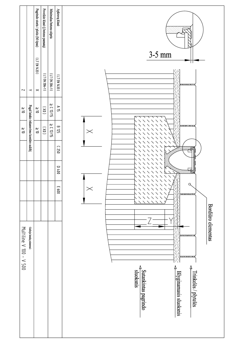 Multiline_V100_500_montavimas_i_trinkeles_ar_plyteles_A15_B125.pdf