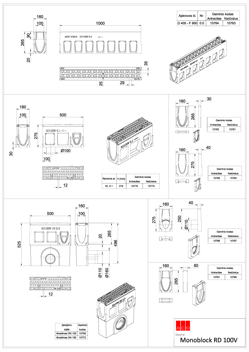 MONOBLOCK_RD100.pdf