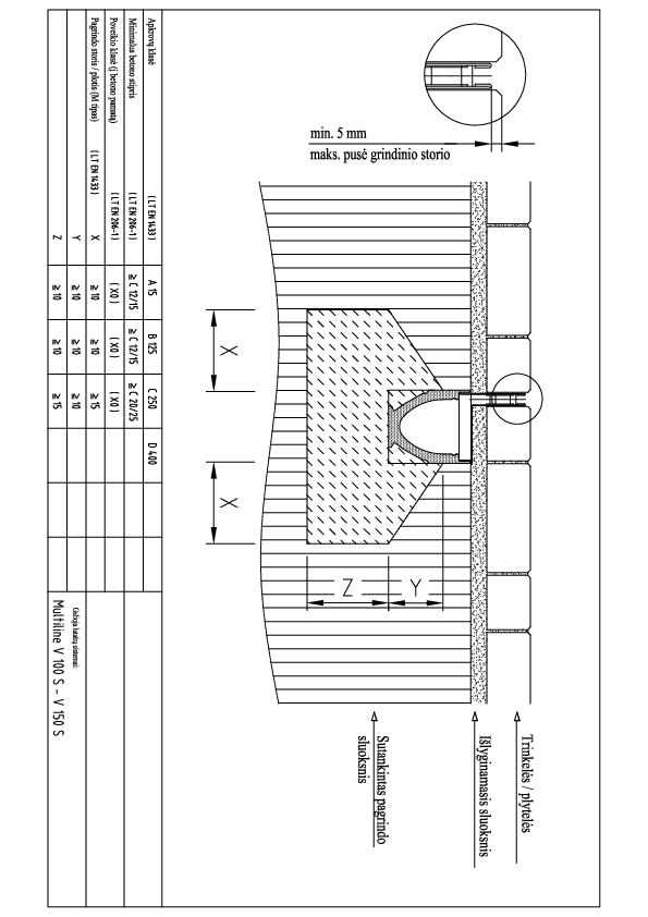 Multiline_V100_500_plysinio_latako_montavimas_i_trinkeles_A15_C250_.pdf