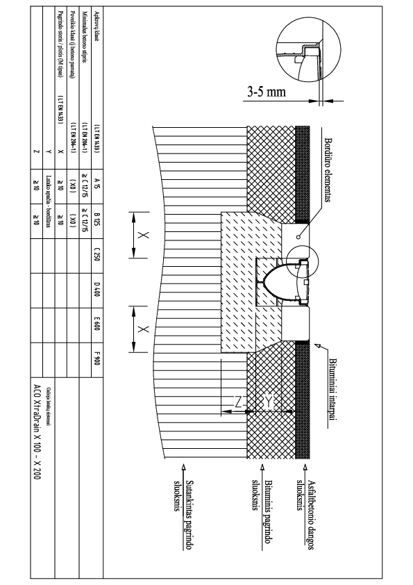 Multiline_PP_montavimas_i_asfalta_A15__B125.pdf
