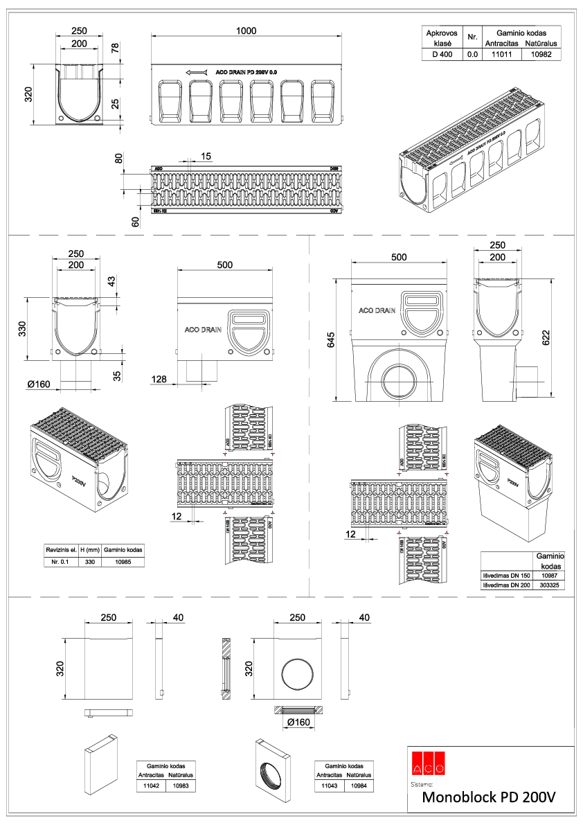 C:\Users\ssukauskaite\Desktop\MONOBLOCK PD 200 Model (1) MONOBLOCK_PD_200.pdf