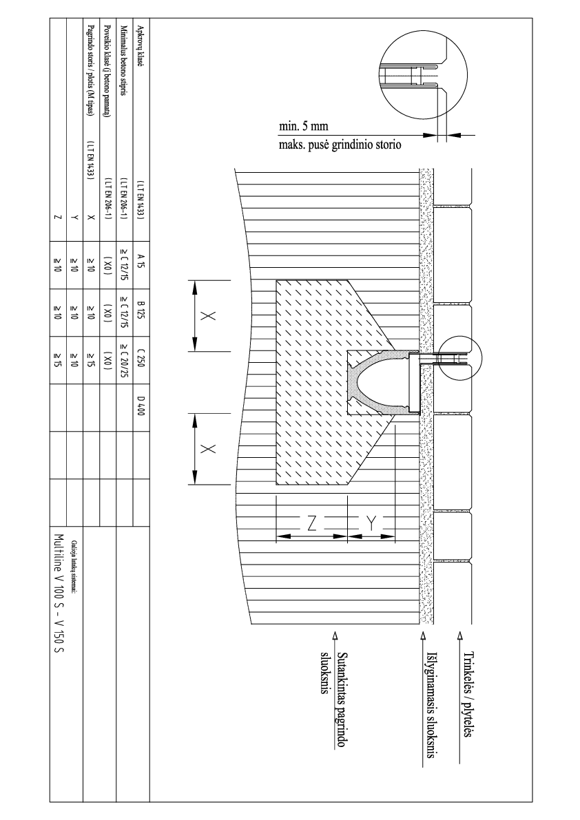 Multiline_V100_500_plysinio_latako_montavimas_i_trinkeles_A15_C250.pdf