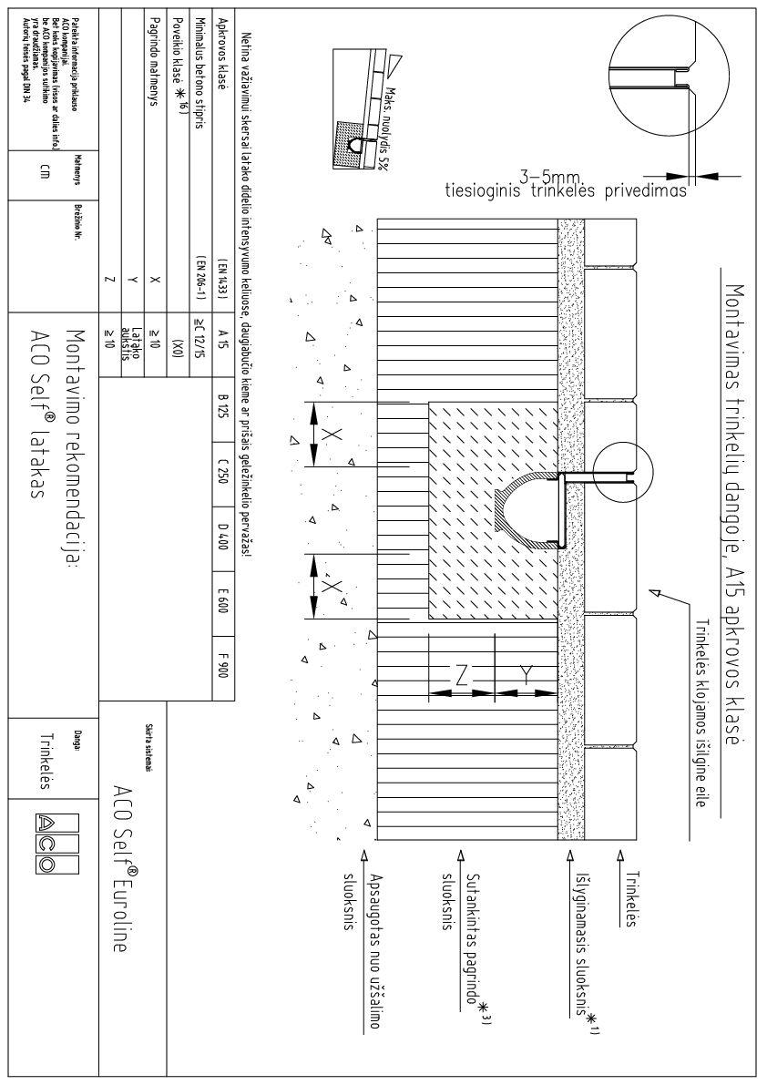 C:\Users\ssukauskaite\Desktop\Euroline Brickslot Paving A15 Model (1) Euroline_Brickslot_Paving_A15.pdf