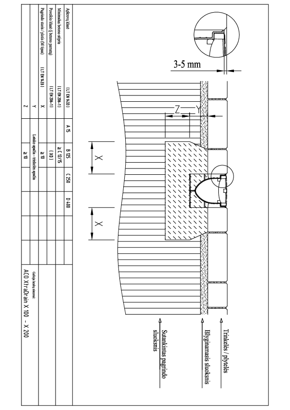 Multiline_PP_montavimas_i_trinkeles__plyteles_B125.pdf