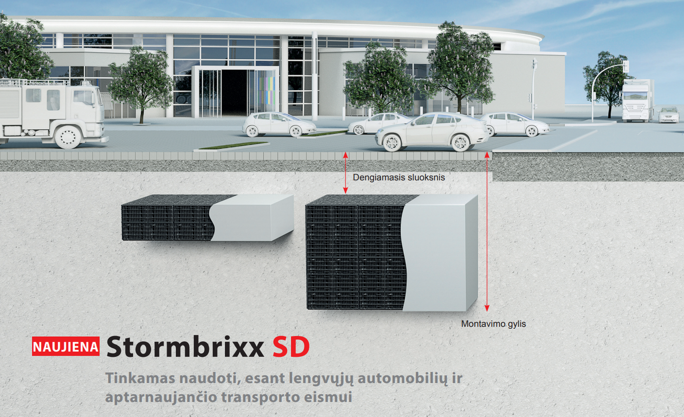 Stormbrixx SD Montavimas