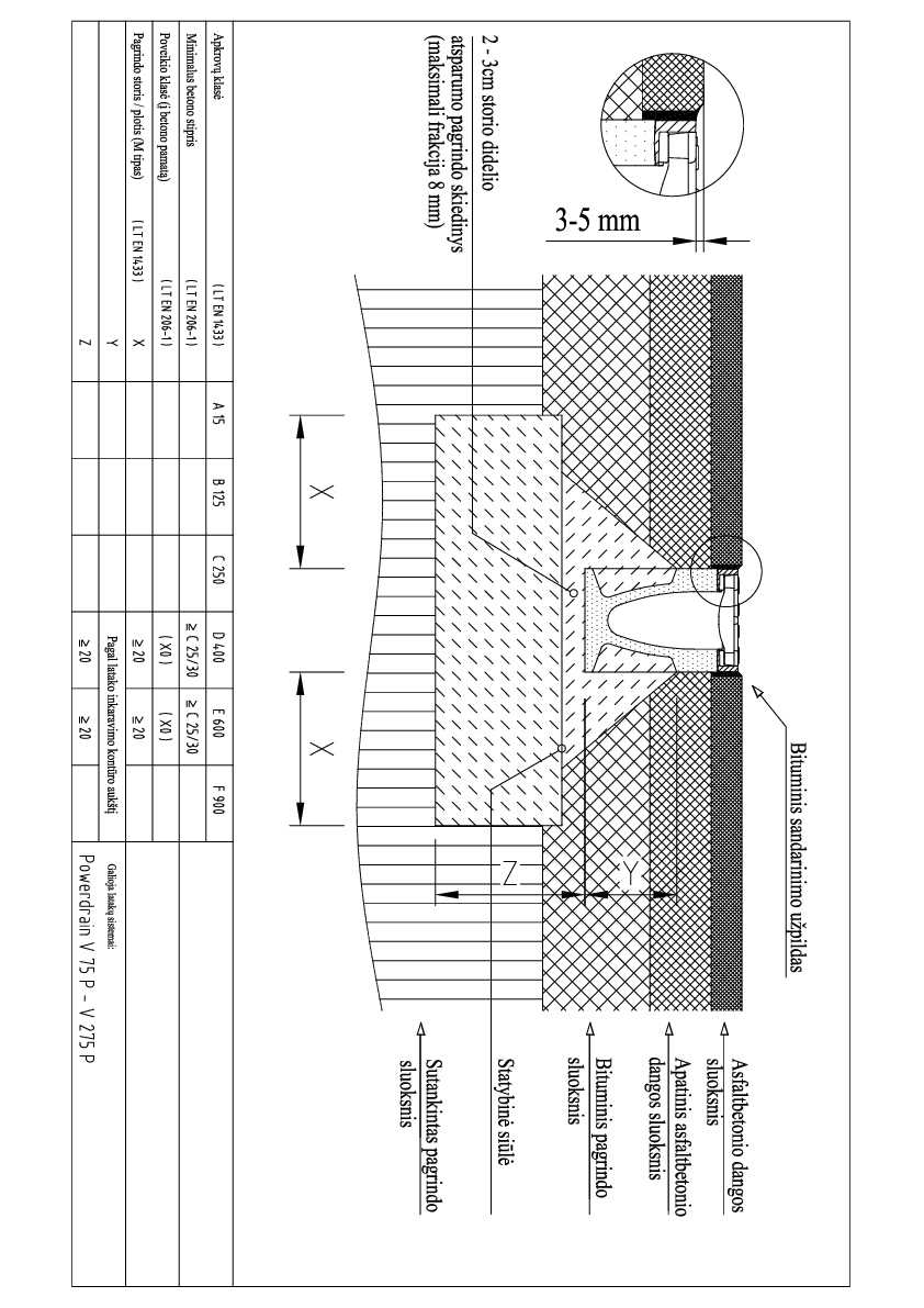 PowerDrain_montavimas_i_asfalta__D400_E600_1.pdf
