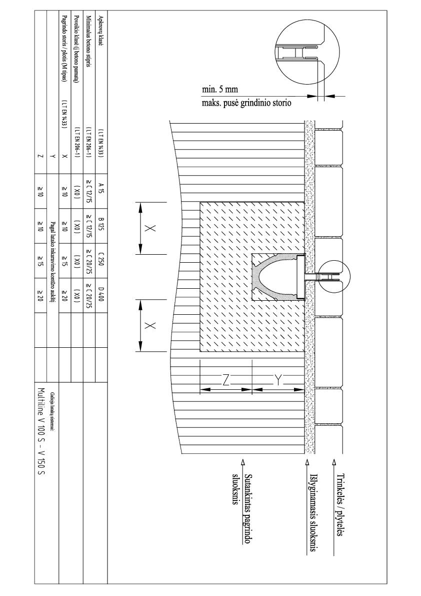Multiline_V100_500_plysinio_latako_montavimas_i_trinkeles_A15_D400.pdf
