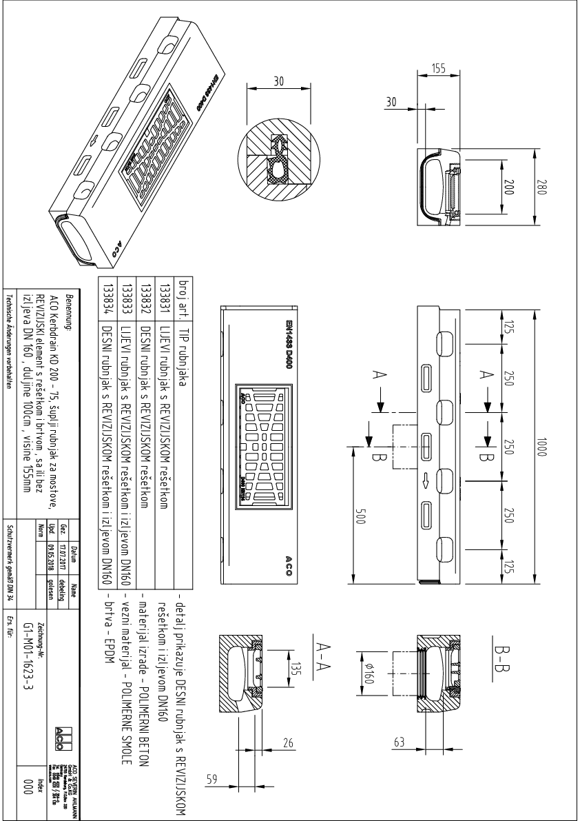 KerbDrain_Bridge_revizinis_elemntas.pdf
