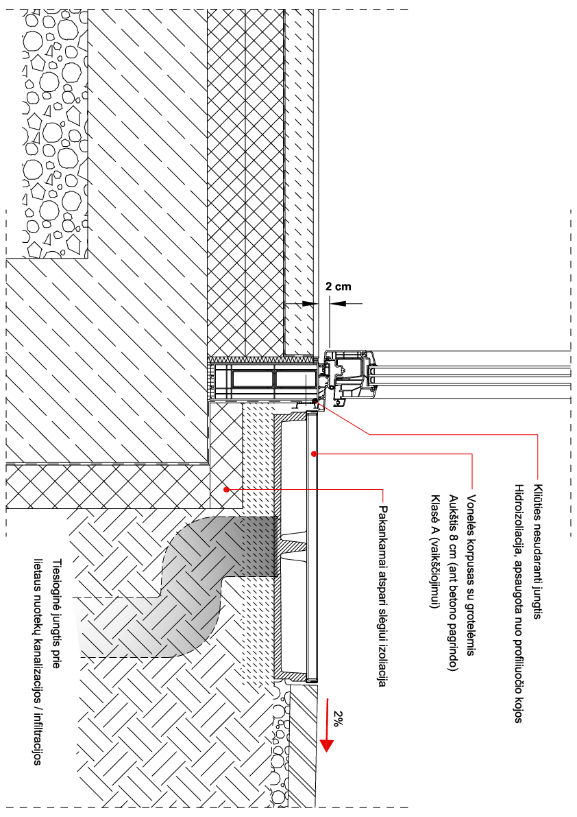C:\Users\ssukauskaite\AppData\Local\Microsoft\Windows\INetCache\Content.Outlook\4QRMKXN6\ACO Vario montavimas Model (1) ACO_Vario_voneles_montavimas.pdf