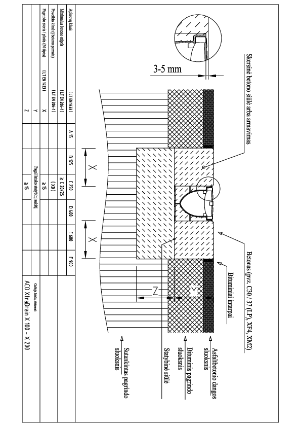 Multiline_PP_montavimas_i_asfalta_C250.pdf