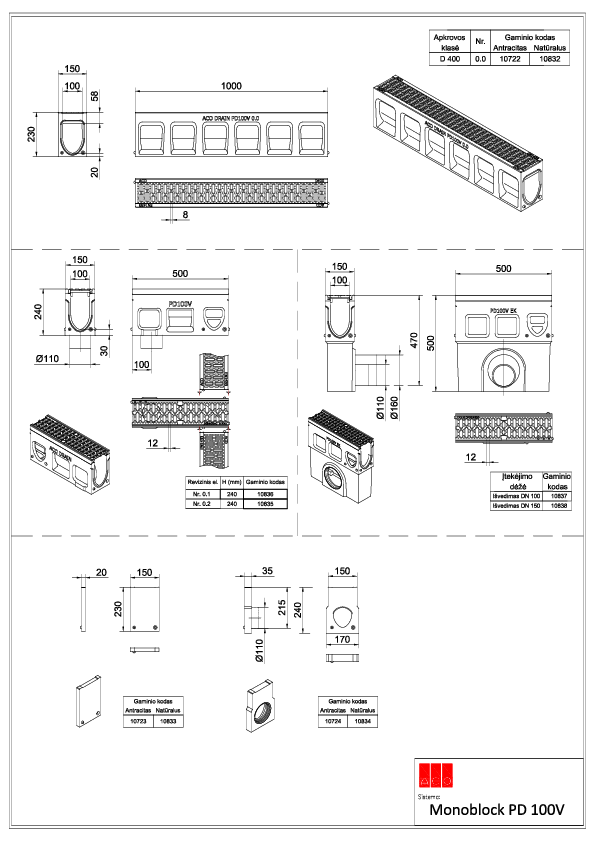 C:\Users\ssukauskaite\Desktop\MONOBLOCK PD 100 Model (1) MONOBLOCK_PD_100.pdf