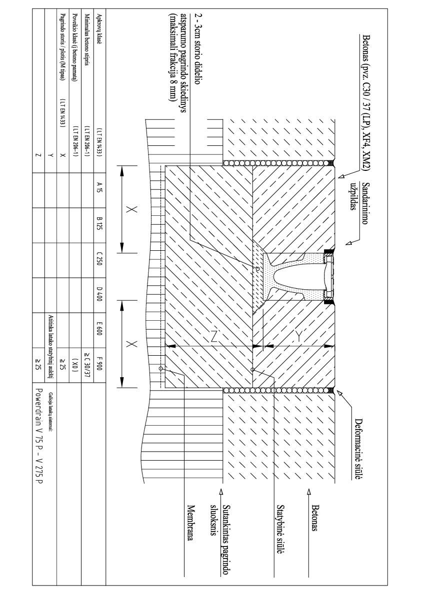 PowerDrain_montavimas_i_betona__F900_1.pdf